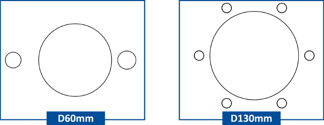 Standard bore holes picture